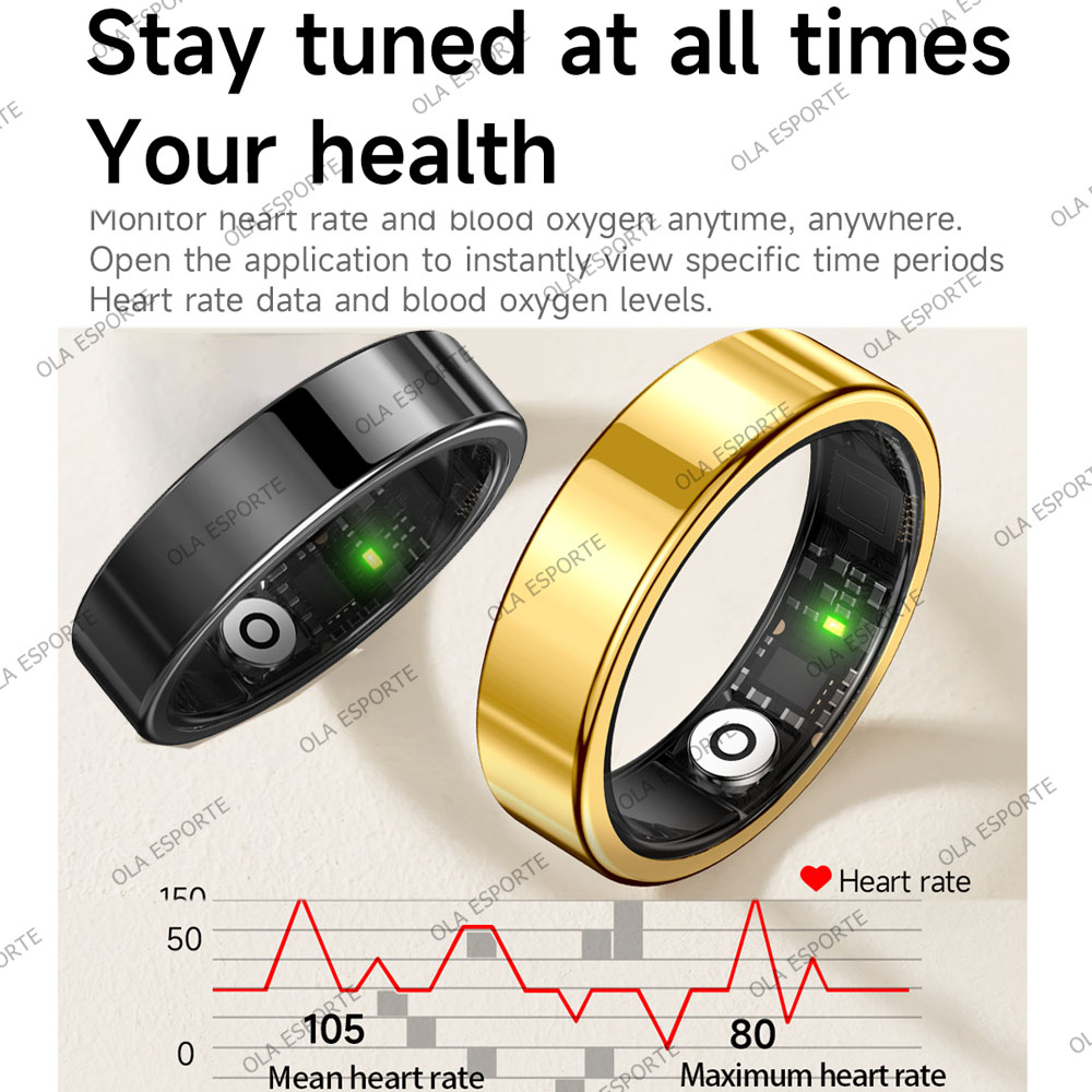 2026年新型スマートリング 心拍数 血圧 睡眠モニタリング - Blood Pressure Monitor のレビューと価格