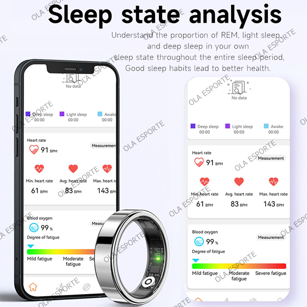 2026年新型スマートリング 心拍数 血圧 睡眠モニタリング - Blood Pressure Monitor のレビューと価格