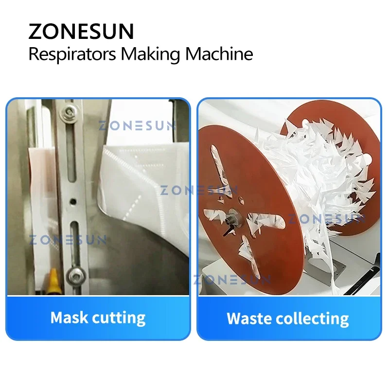 ZONESUN ZS-MMN95 N95呼吸器サージカルマス - Surgical Mask のレビューと価格
