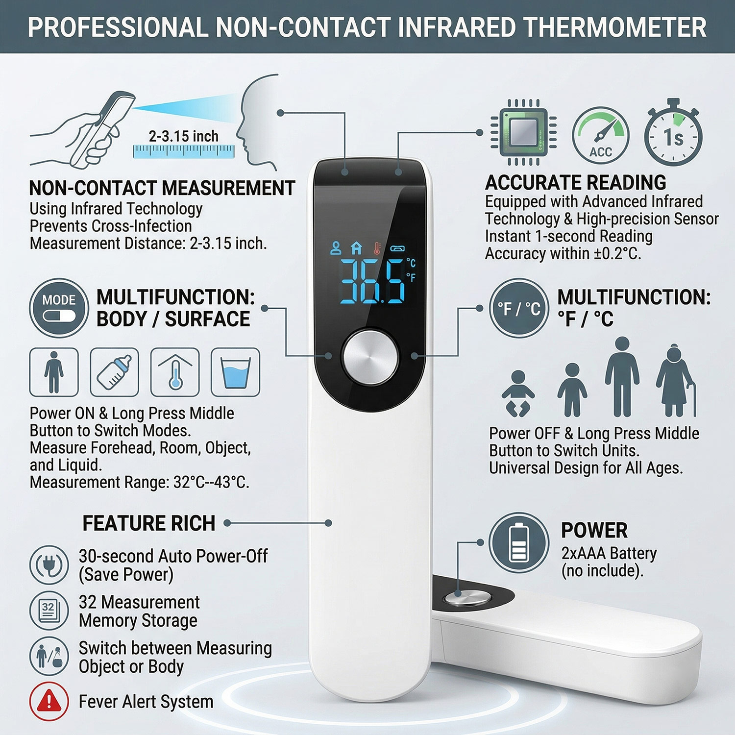 医療用額温計、指先パルスオキシメーター、血中酸素飽和度測定器 - Pulse Oximeter のレビューと価格